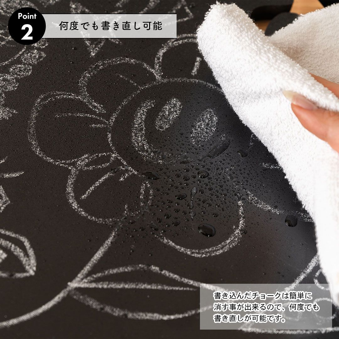 アートボード アートパネル