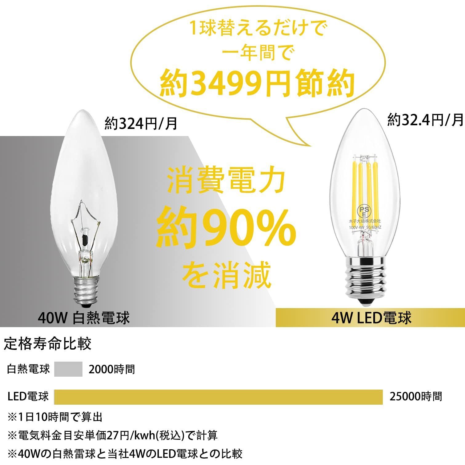 特価セール】LEDフィラメント電球 E17口金 シャンデリア電球 40W形相当