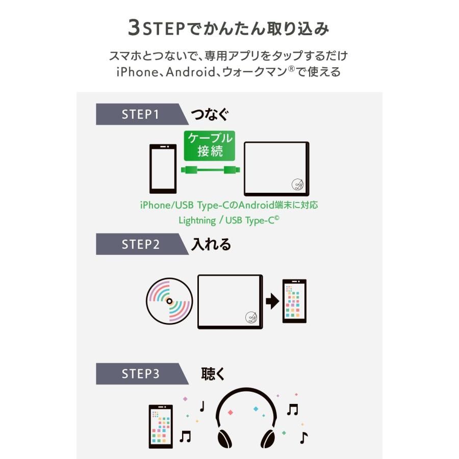 アイ オー