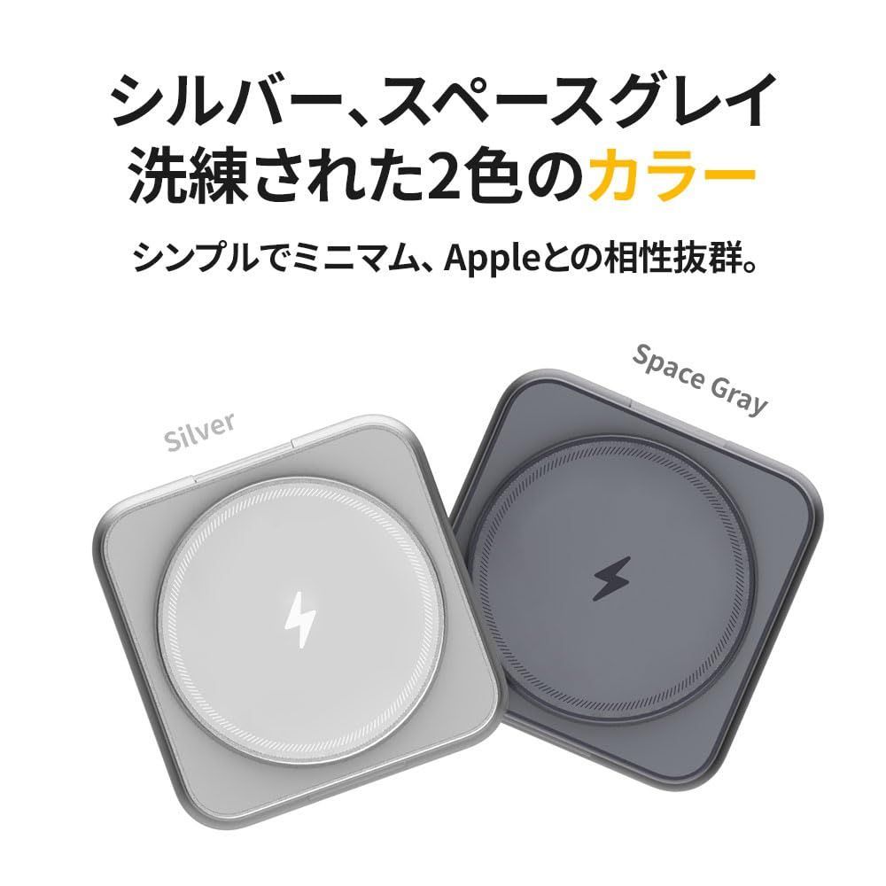 16|15|14|13|12 iPhone