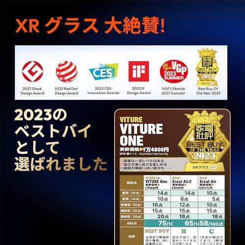 VITURE ONE XR グラス マットインディゴ スマートグラス AR VRゴーグル 120インチフルHD 度数調整機能 空間ビデオ Harmanサウンド iPhone 15 15 Pro Steam Deck ROG Ally ゲーム機 95dd407e USTAUSTRALIA_COM_AU