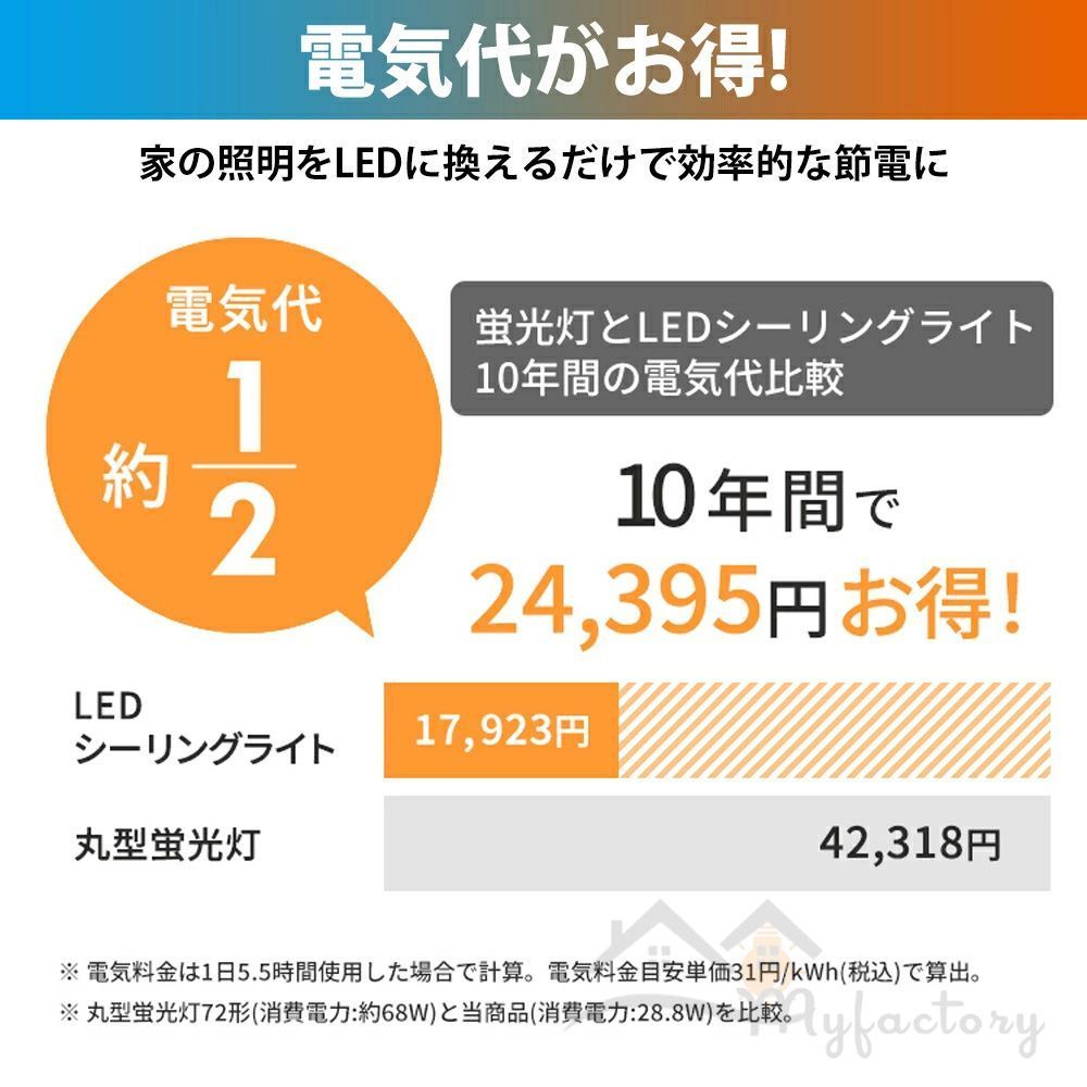 10畳 12畳