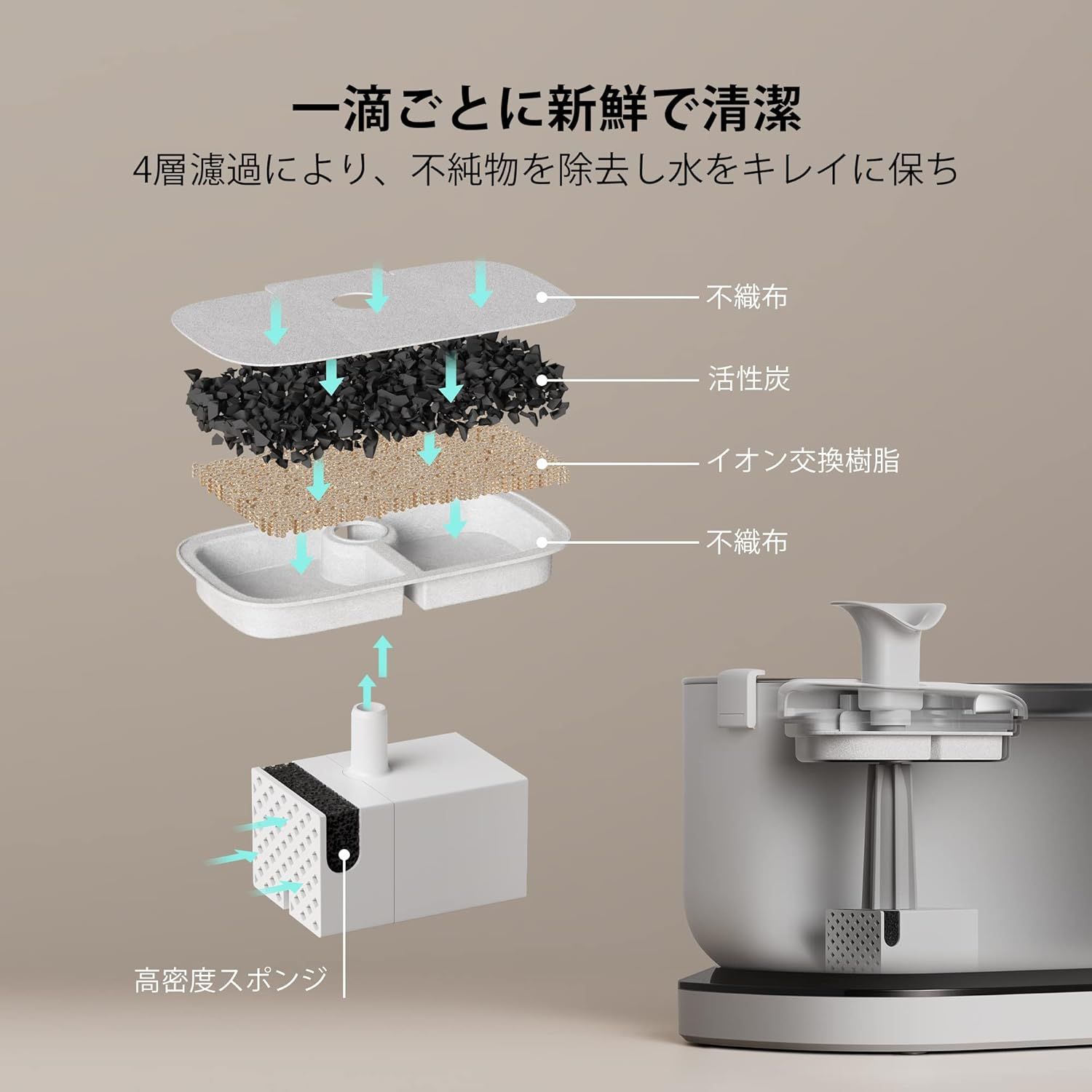 自動給水器