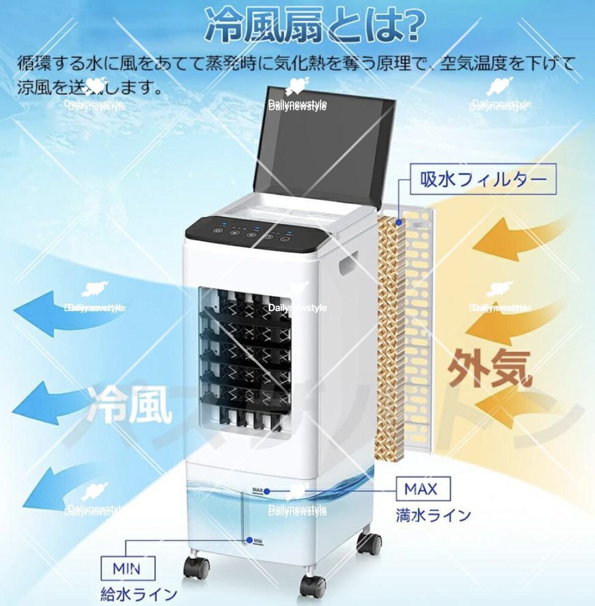 サーキュレーター 羽なし冷風扇