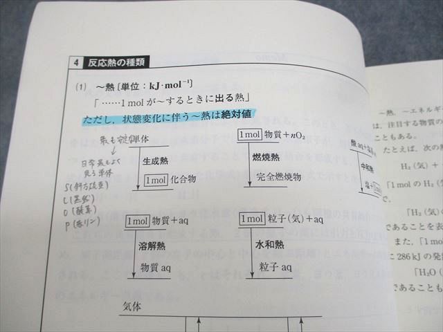 東進ハイスクール 東京大学 東大特進コース 東大化学 テキスト通年セット 2018 計8冊 大西哲男 ☆ 066R0D 東進 東京大学 東大特進コース 東大化学 テキスト通年セット