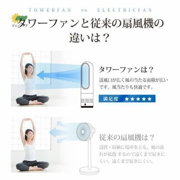 セラミックヒーター