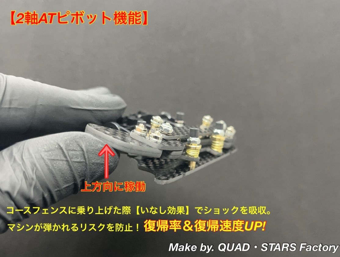 ミニ四駆
