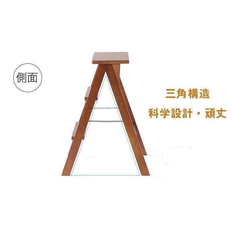 軽量