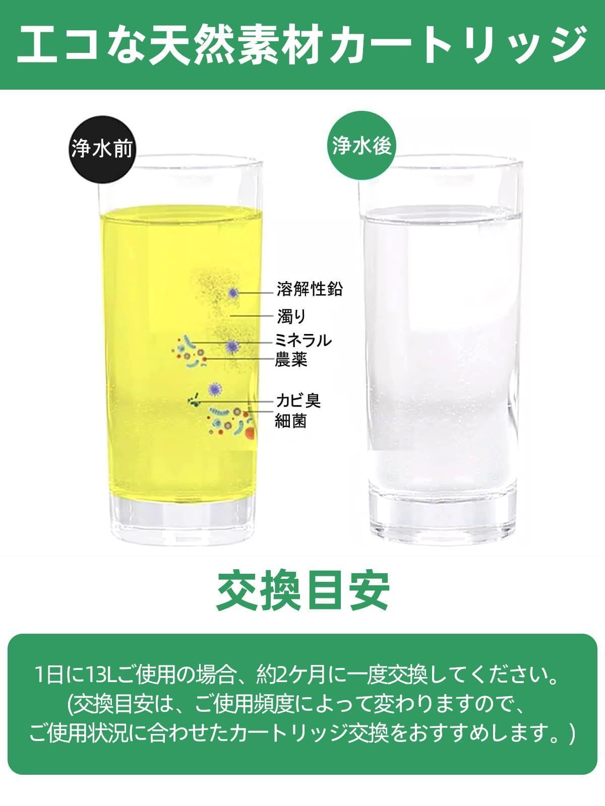 蛇口