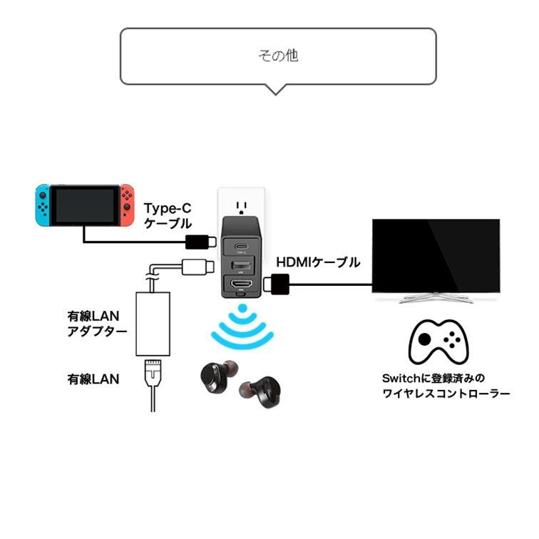 タイムリー