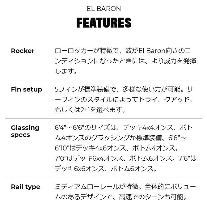 JS サーフボード エルバロン PE モデル 6'8
