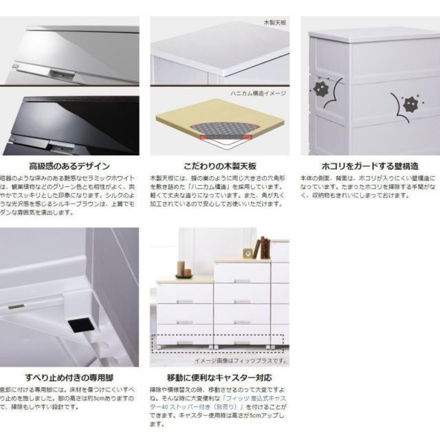 フィッツプラス