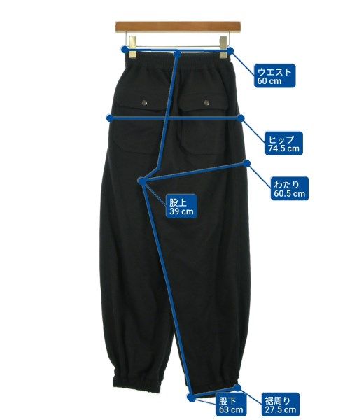 JUNYA