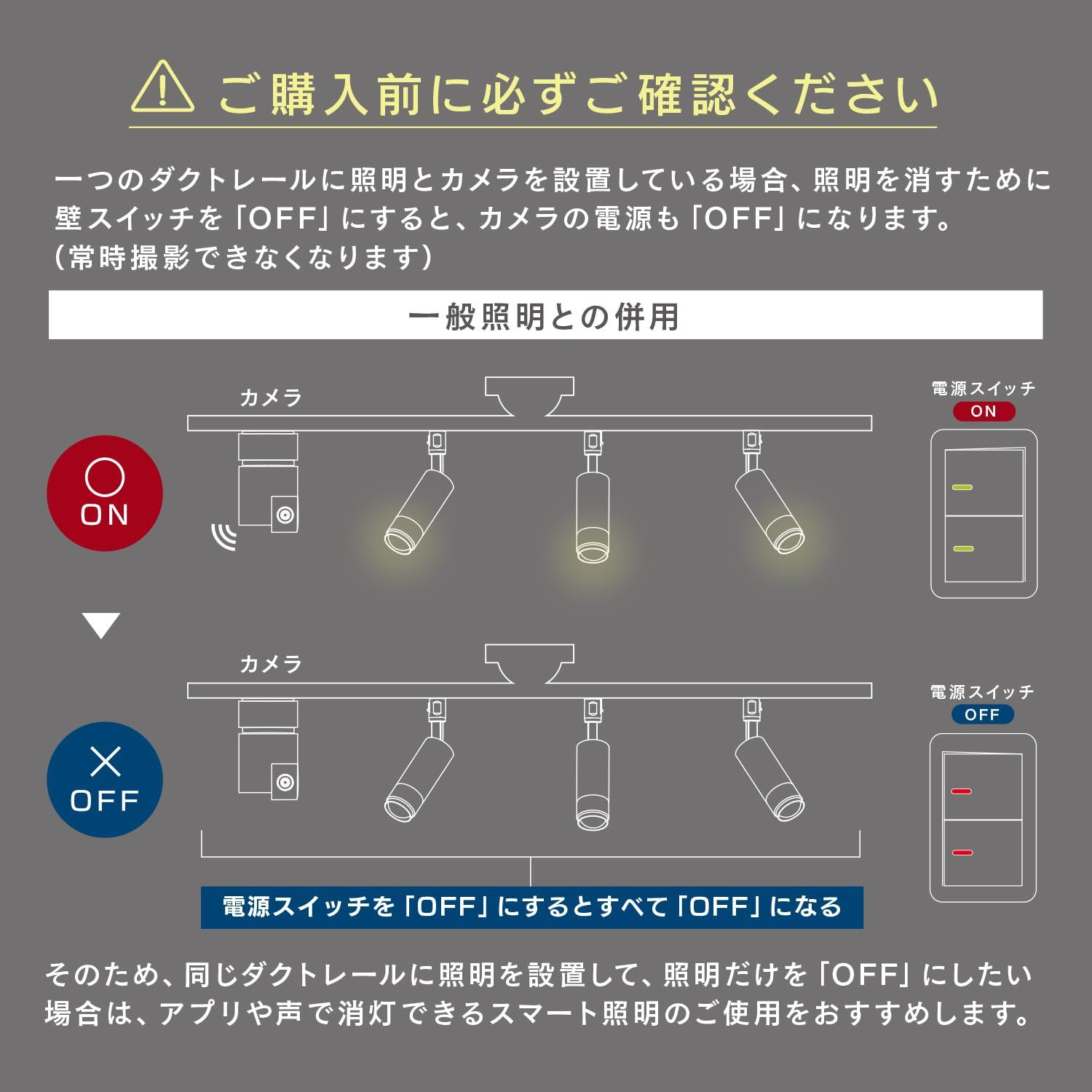 エジソンスマート ダクトレール用の見守りカメラ CUBE ダクトレール変換プラグセット ブラック Alexa対応 双方向音声 モーション検知 録画機能あり 防犯カメラ ペットカメラ 屋内カメラ DWC-CUBEBK DWC-TT001BLK BRIGHTFACE_UK