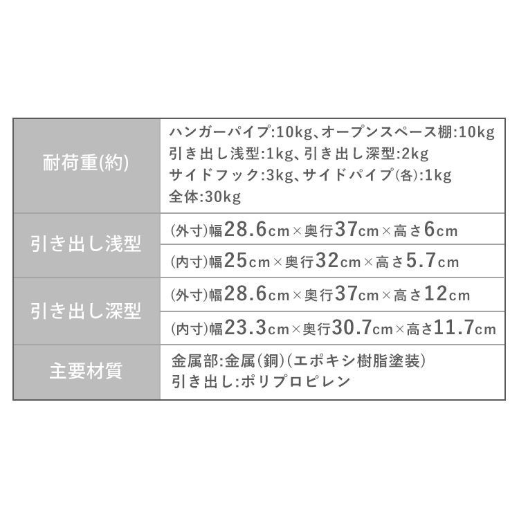公式