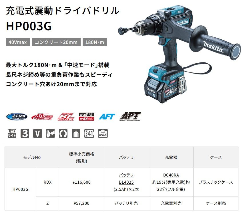 マキタ 充電式振動ドライバドリル HP003GRDX DIY用具 40Vmax 2.5Ah バッテリ2本 充電器 ケース付