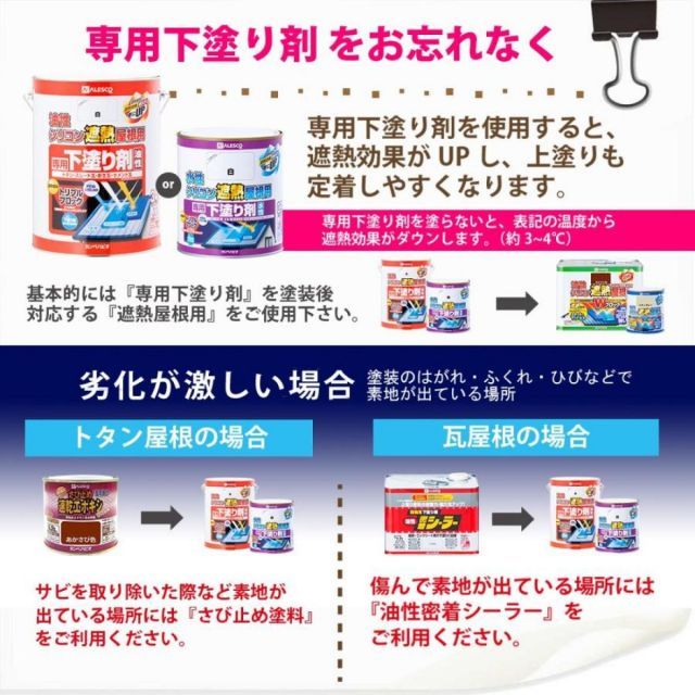 油性シリコン遮熱屋根用 新コーヒーブラウン