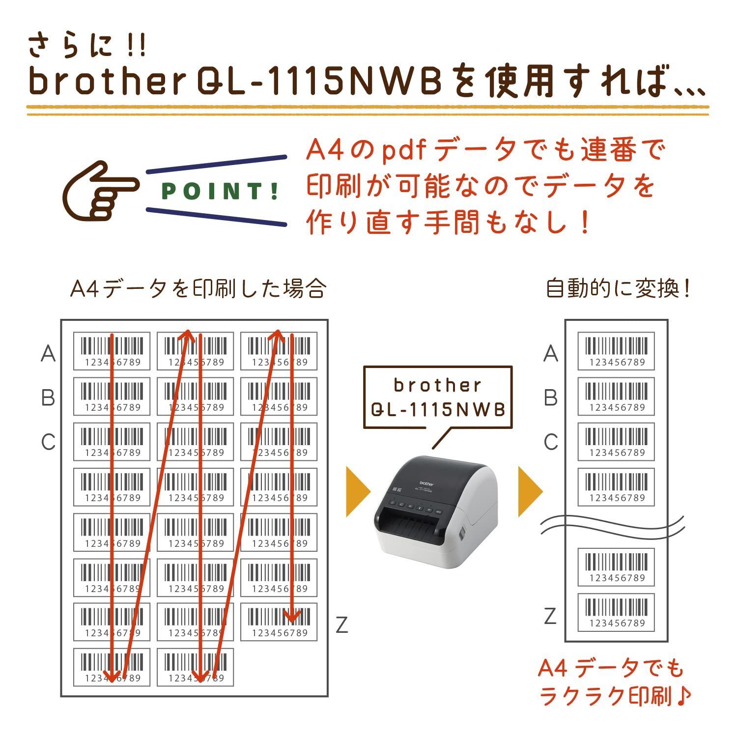 在庫処分】ブラザー 互換ラベル長尺紙テープ 幅62mm x 30.48m巻