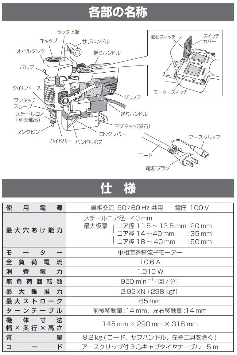 ボール盤