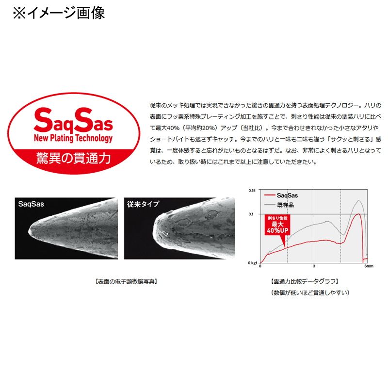 ダイワ(DAIWA) 紅牙タイテンヤ・タイカブラ替え孫針SS フロロ ノーマル