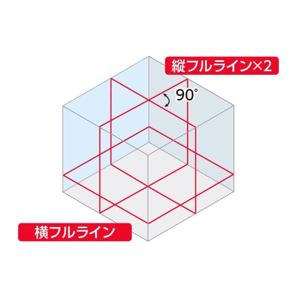 X line-E