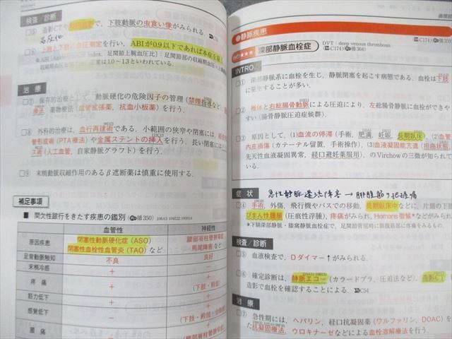 本 メディックメディア CBT・医師国家試験のためのレビューブック 内科