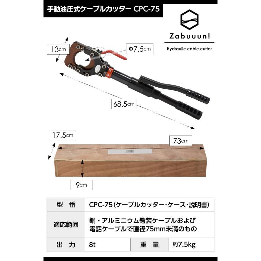 銅線 ACSR