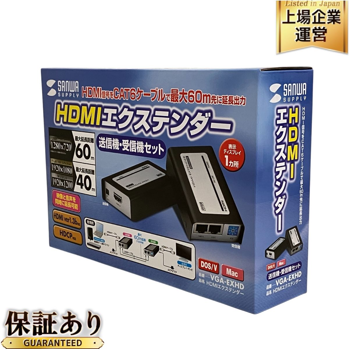 SANWA