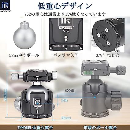 ボール径φ52ｍｍ ダブルパノラマ INNOREL 自由雲台 ボール雲台 微動雲