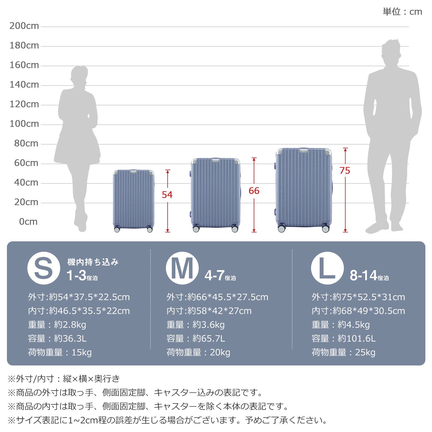 アルミコーナーパッド