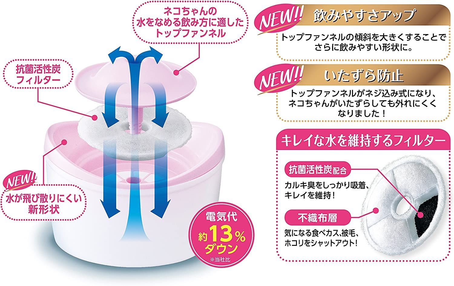 新品 在庫限り/メーカー終売 ジェックス ピュアクリスタル 1.8L 猫用 69