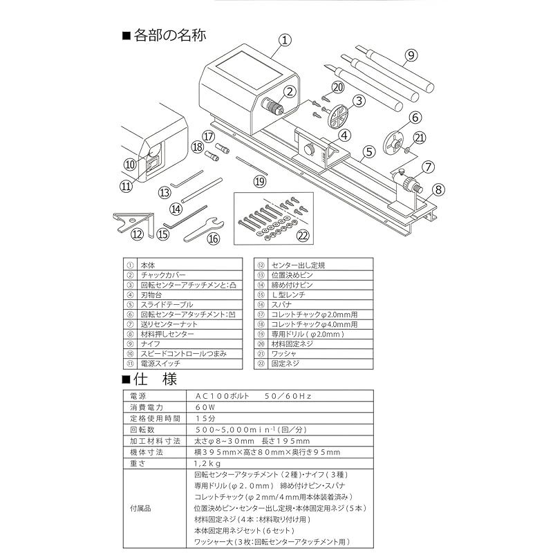 プロクソン