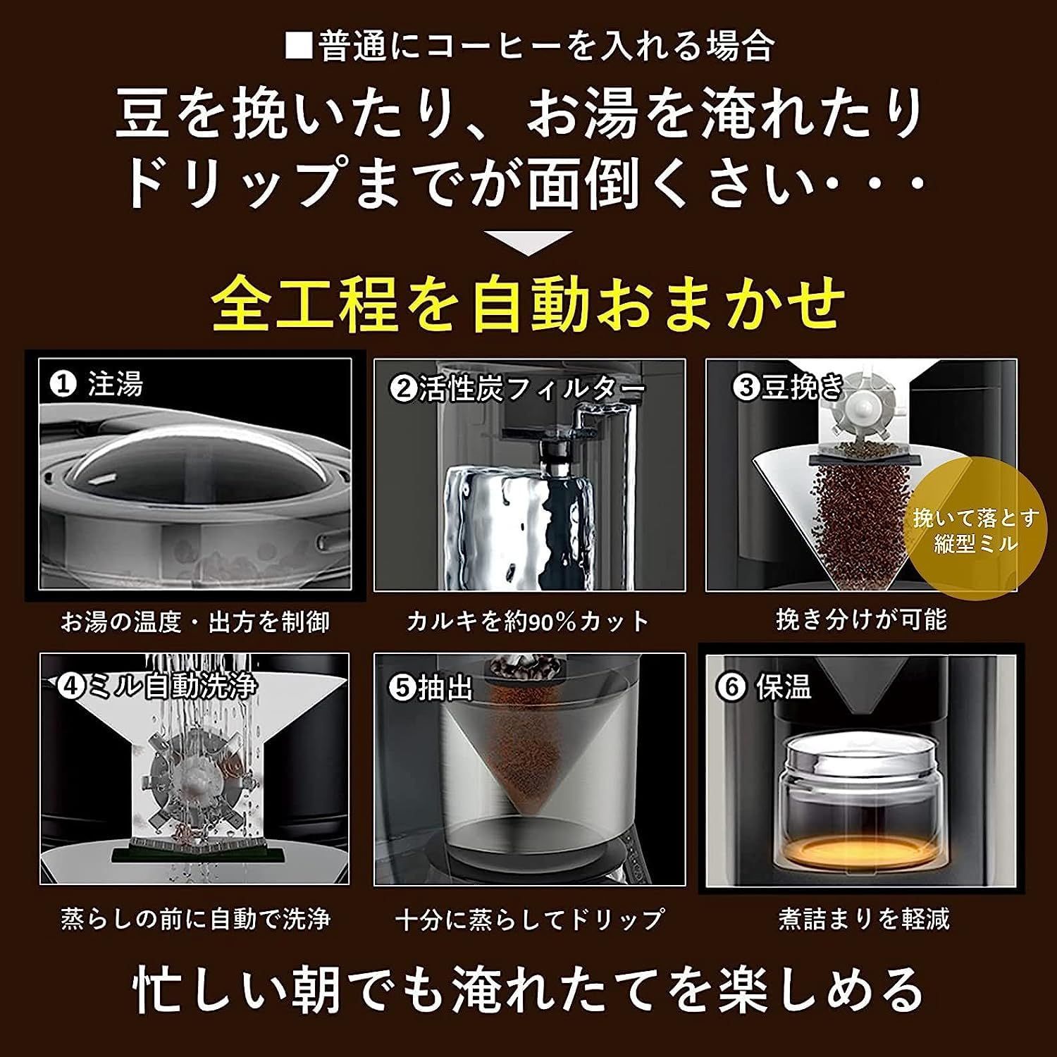 パナソニック コーヒーメーカー 全自動 ミル付き 沸騰浄水機能 デカフェ豆コース搭載 670ml ブラック NC-A57-K - メルカリ