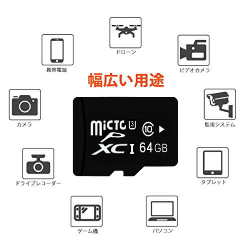 高速マイクロSDカード　アダプター付きセット　真実64GB　UHS-3　microSD