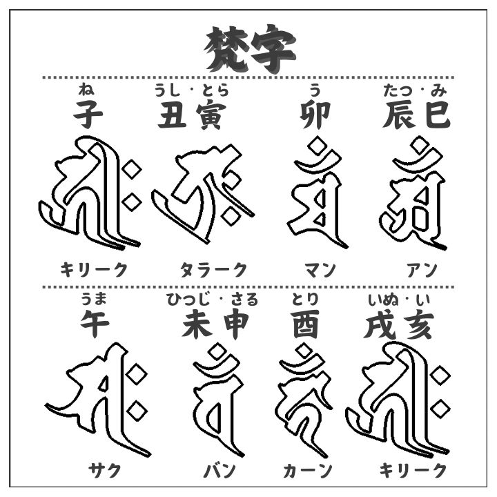 中】ケヤキ祭り木札・喧嘩札 - メルカリ