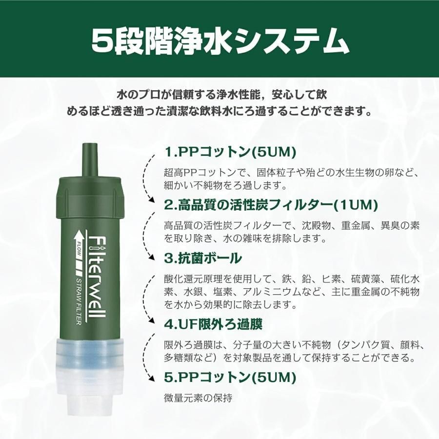 携帯用 災害用