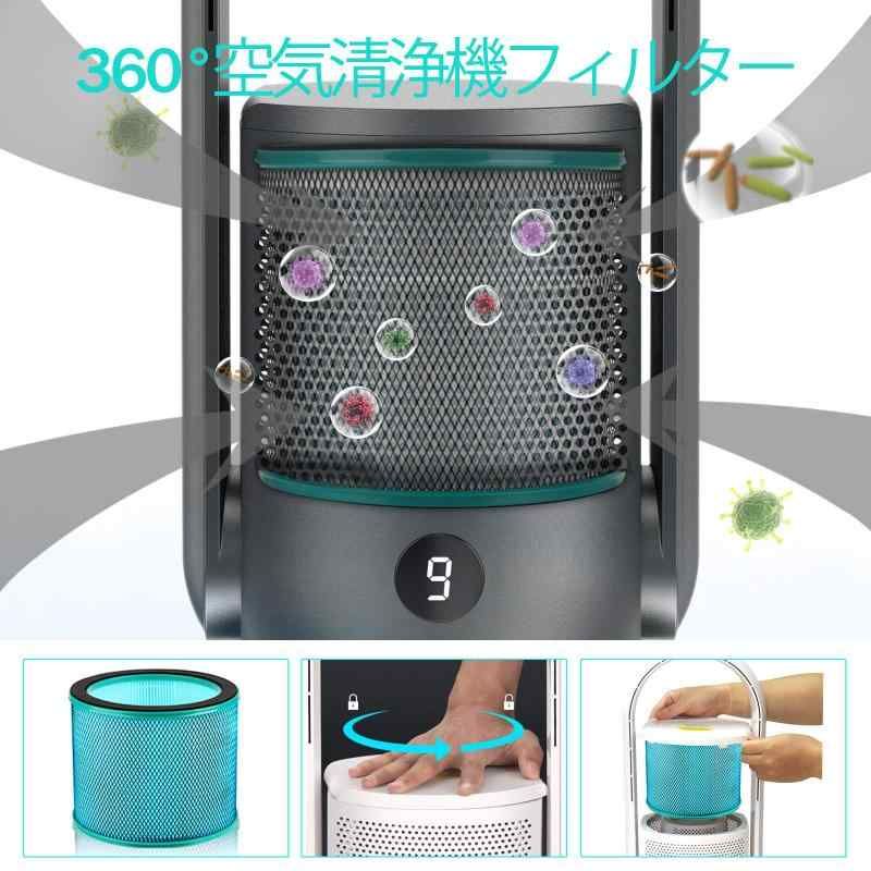 左右首振り