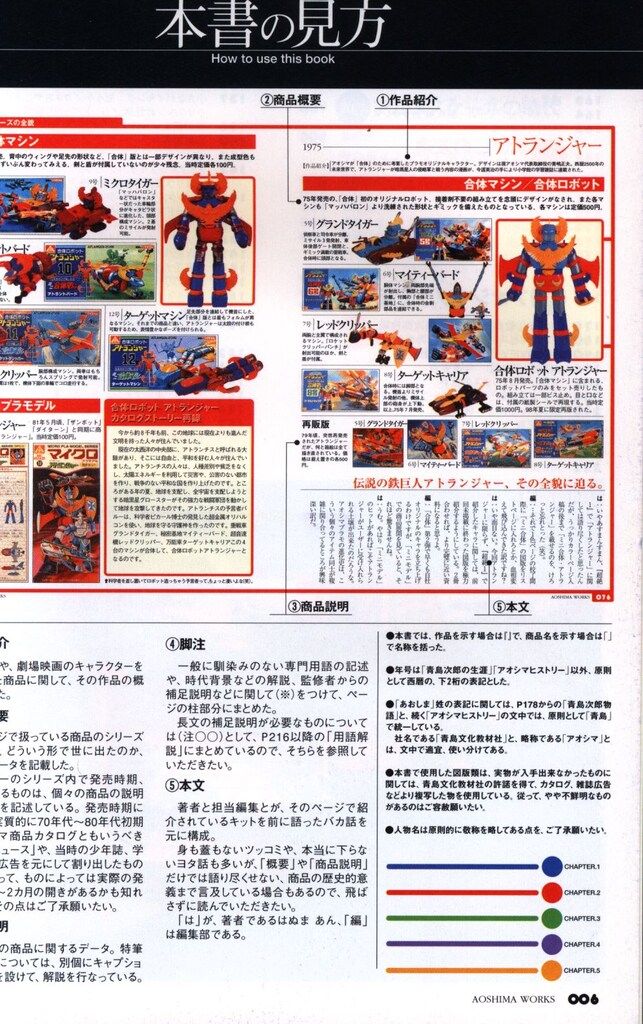 竹書房 超絶プラモ道2/アオシマプラモの世界 (帯付) - メルカリ