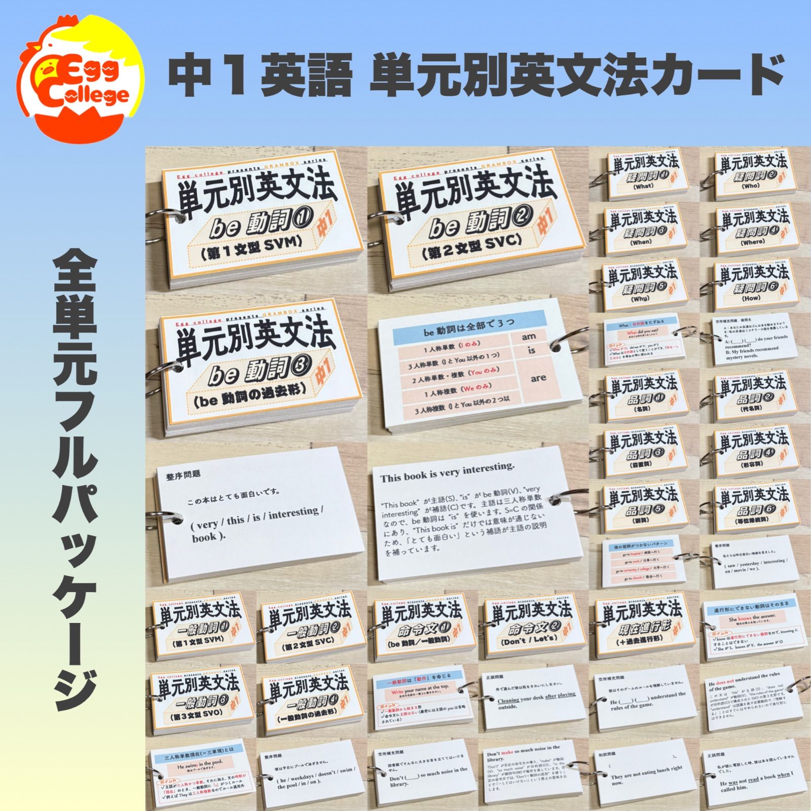 中1フルパッケージ】単元別英文法カード 中学生 テスト 復習 予習 学習 
