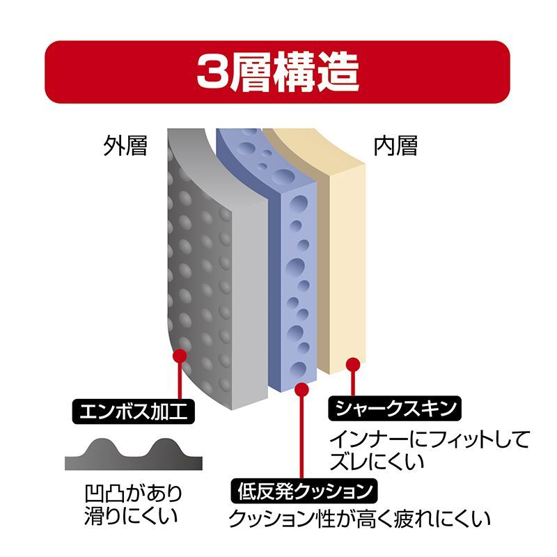 ビーハウス 漁業専用ライン 海王丸2号 １０００ｍ - 釣り糸