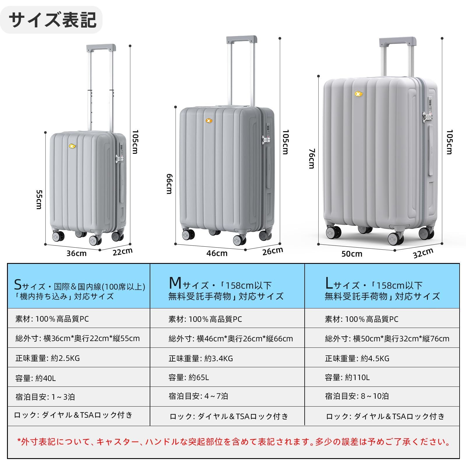 MGOB] スーツケース キャリーケース 大型 65L 6泊7日 ピュアPC材質 軽量 静音 大容量 TSAロック搭載 ファスナー式 旅行用 海外旅行  ビジネス 出張 mサイズ シルバー M15 - メルカリ