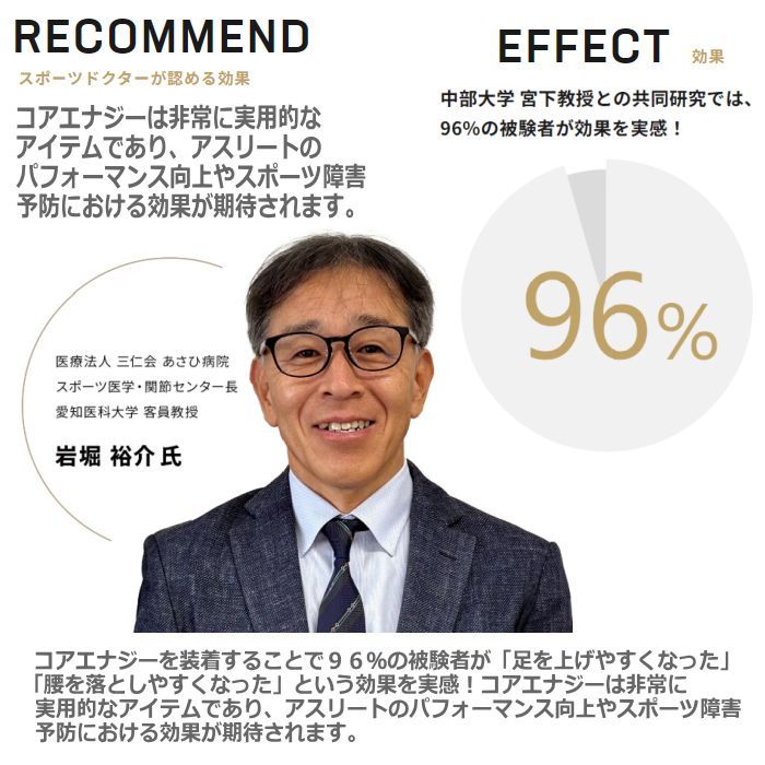 Energy 野球
