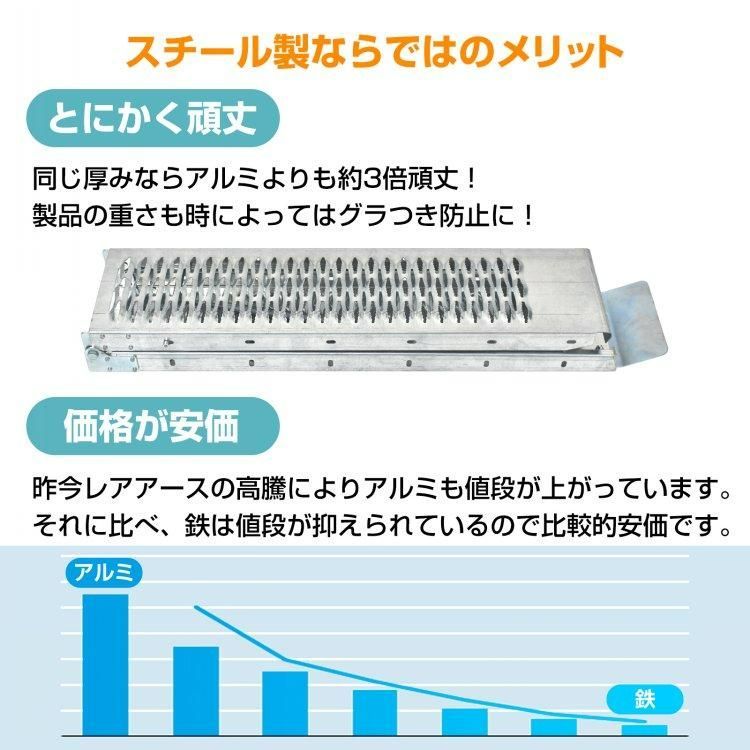 500kg スタンド付