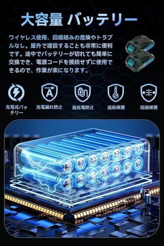 電動ノコギリ レシプロソー 2個バッテリ ノコギリ のこぎり 電動カッター 充電式レシプロソー ブルー WFJ-Amp