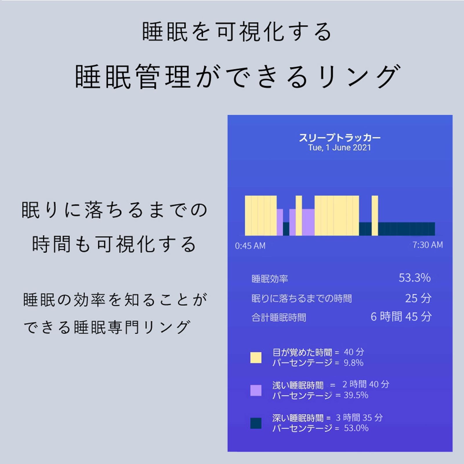 アプリ 管理