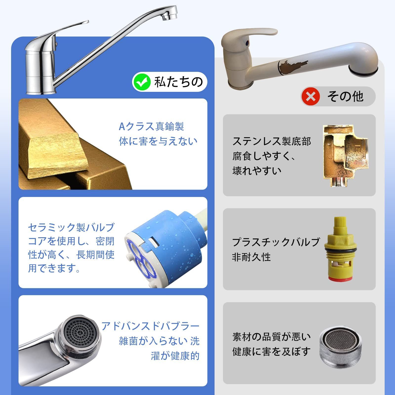 真鍮製 日本語の取り付け説明書付き