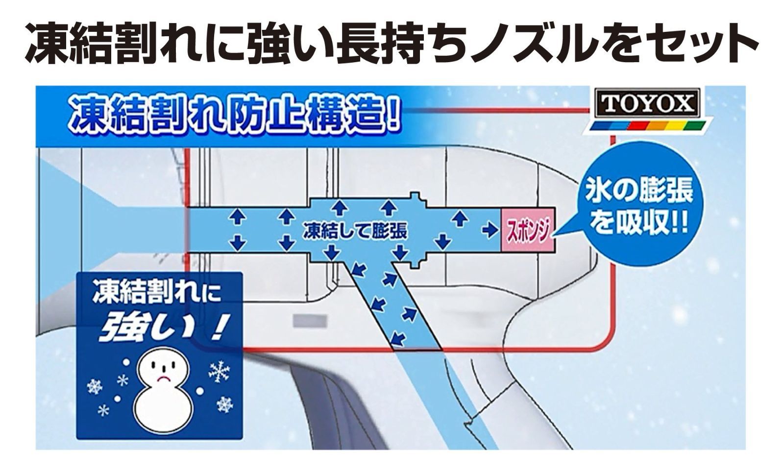 トヨフィットSリール SFTR-30