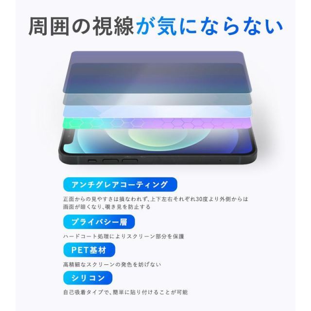 GARMIN Edge 1040 Solar Edge 1040 セット 保護 フィルム OverLay  