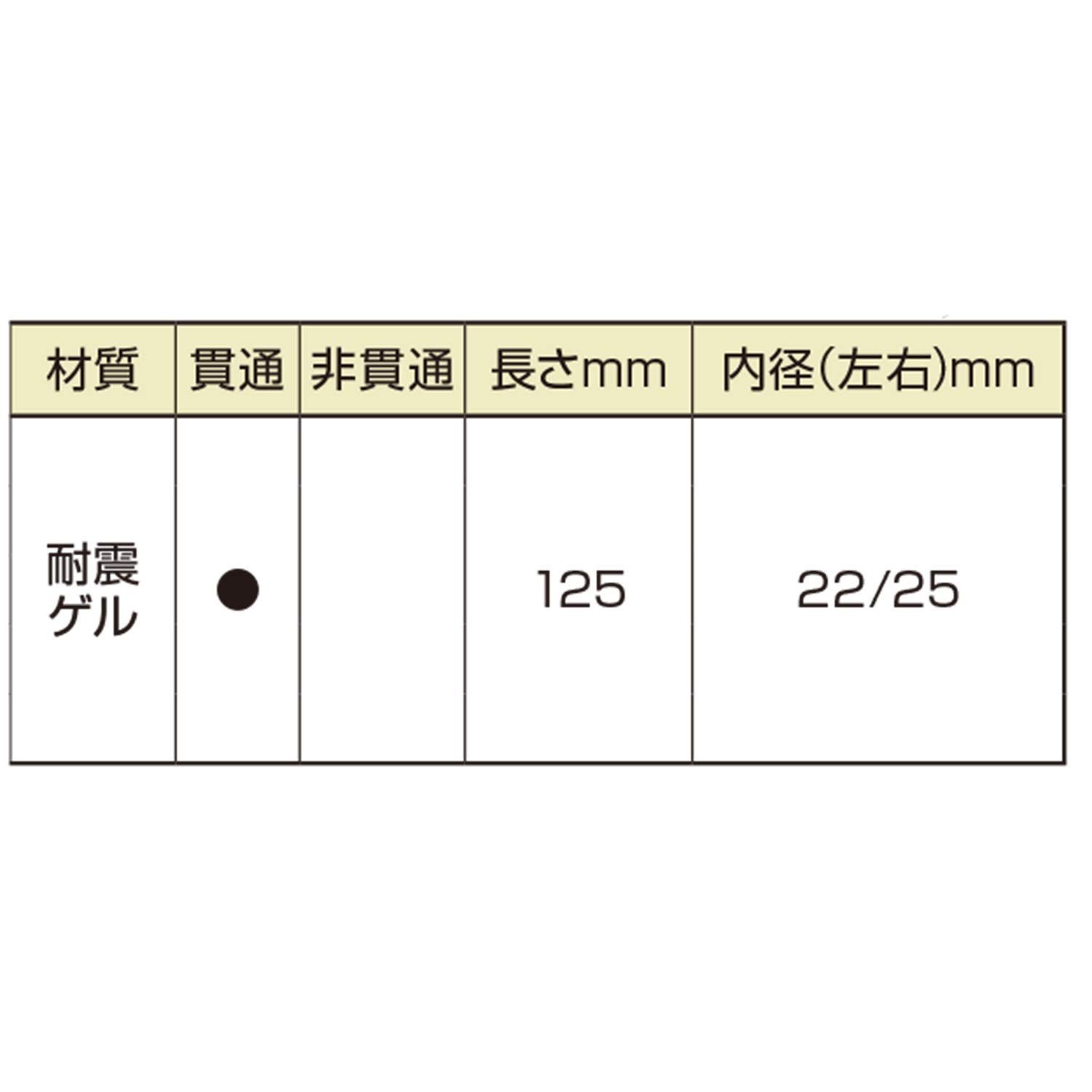 新品 デイトナ(Daytona) PROGRIP(プログリップ) バイク用 グリップ 新品 デイトナ(Daytona) PROGRIP(プログリップ) バイク用 グリップ