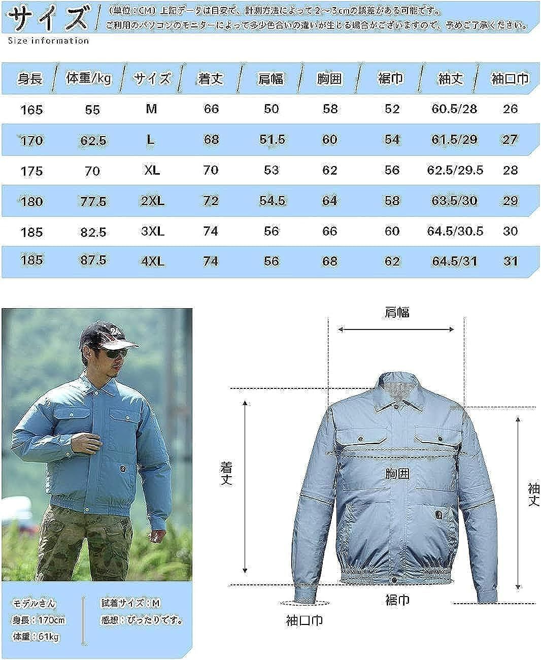 12V出力バッテリー付き